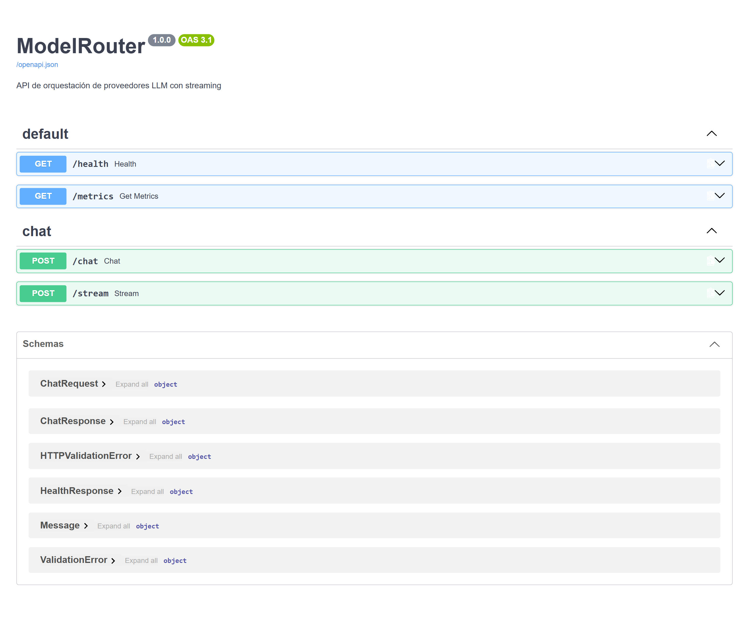 Documentación de API de ModelRouter